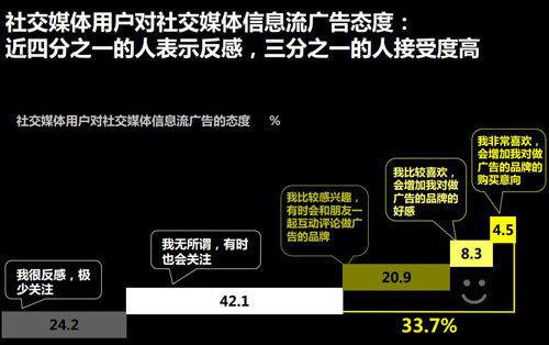 怎么提高粉丝量和播放量_怎么提高粉丝量和播放量_怎么提高粉丝量和播放量