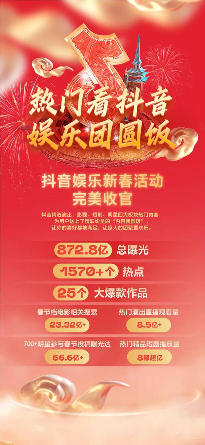 抖音粉丝量怎么增加_抖音丝粉量增加怎么回事_抖音粉丝量上去了怎么赚钱