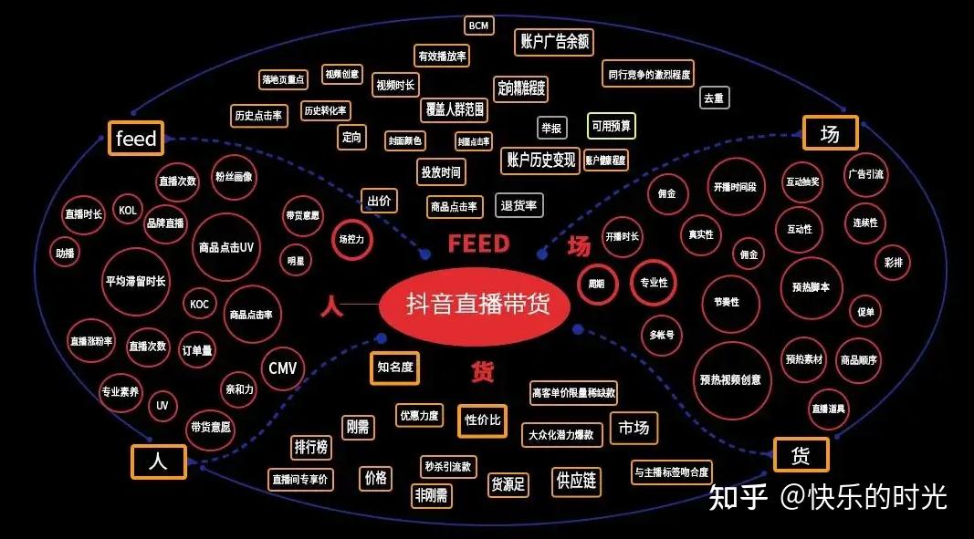怎么提高粉丝量和播放量_怎么提高粉丝量和播放量_怎么提高粉丝量和播放量