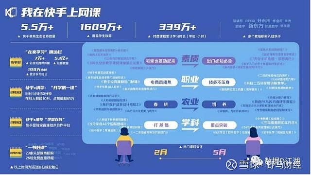 快手怎么刷播放量_快手作品播放量在线下单_快手刷播放自助下单秒刷