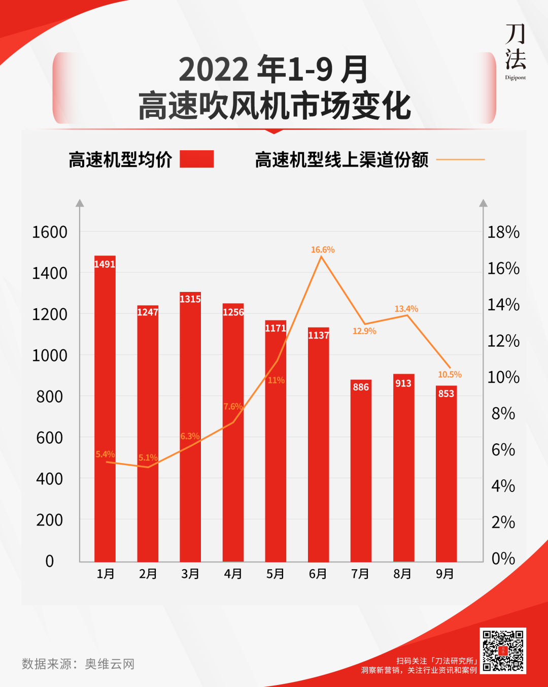 一块钱涨一千粉_一块钱涨一千粉_一块钱涨一千粉