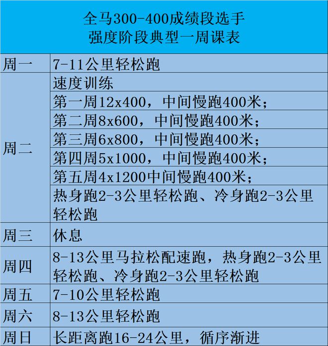 粉丝量少_粉丝增长速度_粉丝量怎么增加