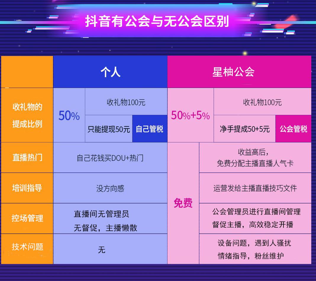 怎么提高粉丝量和播放量_怎么提高粉丝量和播放量_怎么提高粉丝量和播放量