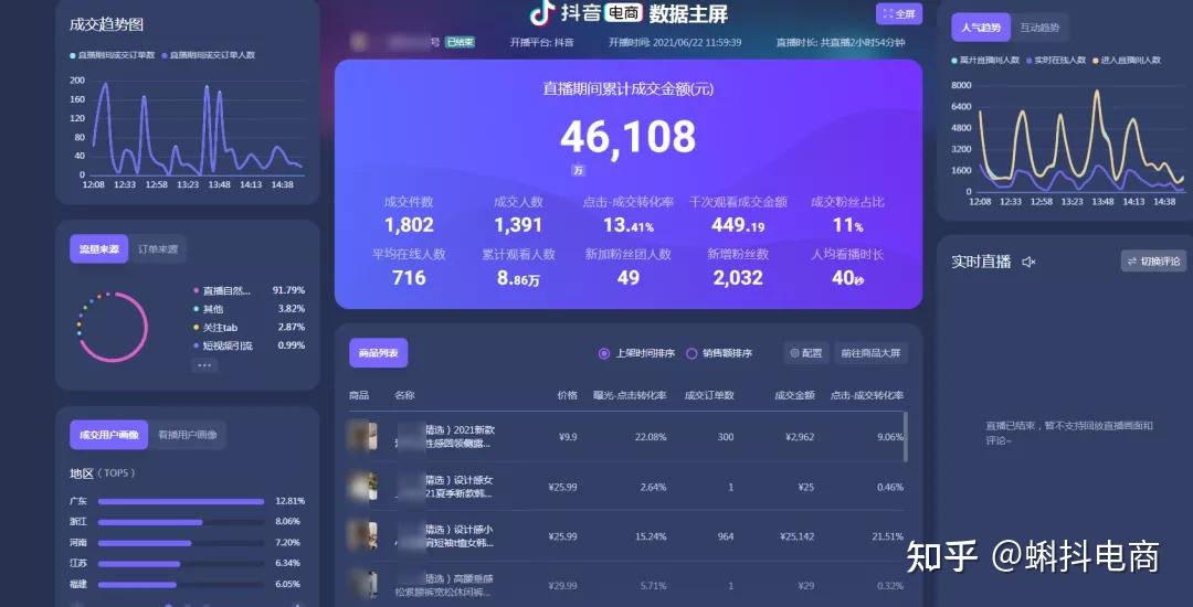 抖音账号如何快速吸粉_抖音号如何快速吸粉_抖音号吸粉的速度标准