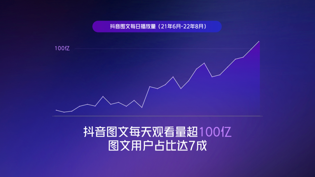 怎么提高粉丝量和播放量_怎么提高粉丝量和播放量_怎么提高粉丝量和播放量