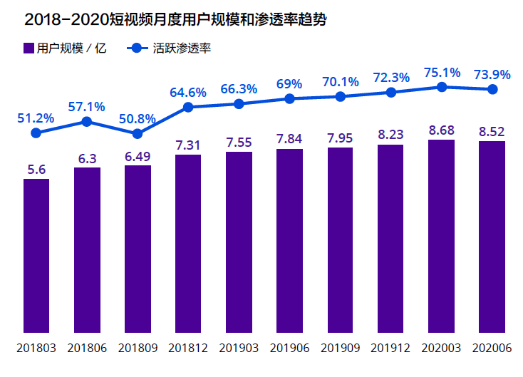 怎么提高粉丝量和播放量_怎么提高粉丝量和播放量_怎么提高粉丝量和播放量