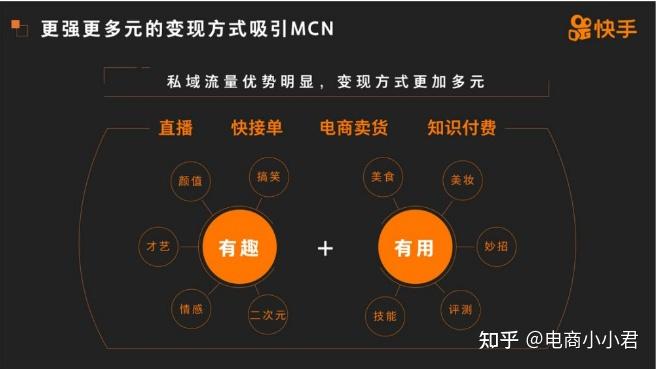 快手获赞能赚钱吗_快手赞有用吗_快手获赞一元一百