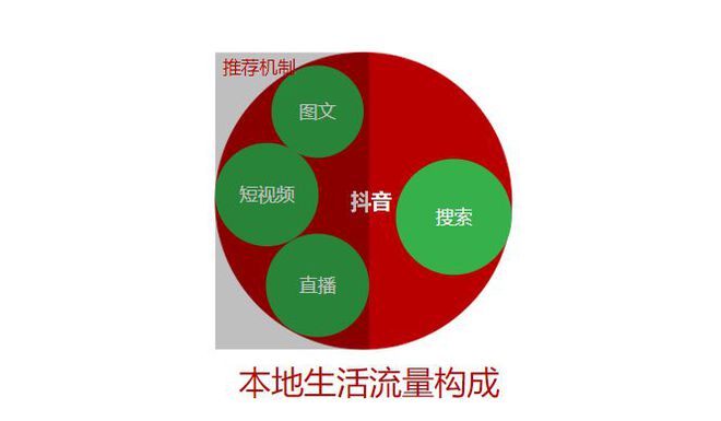 怎么提高粉丝量和播放量_怎么提高粉丝量和播放量_怎么提高粉丝量和播放量