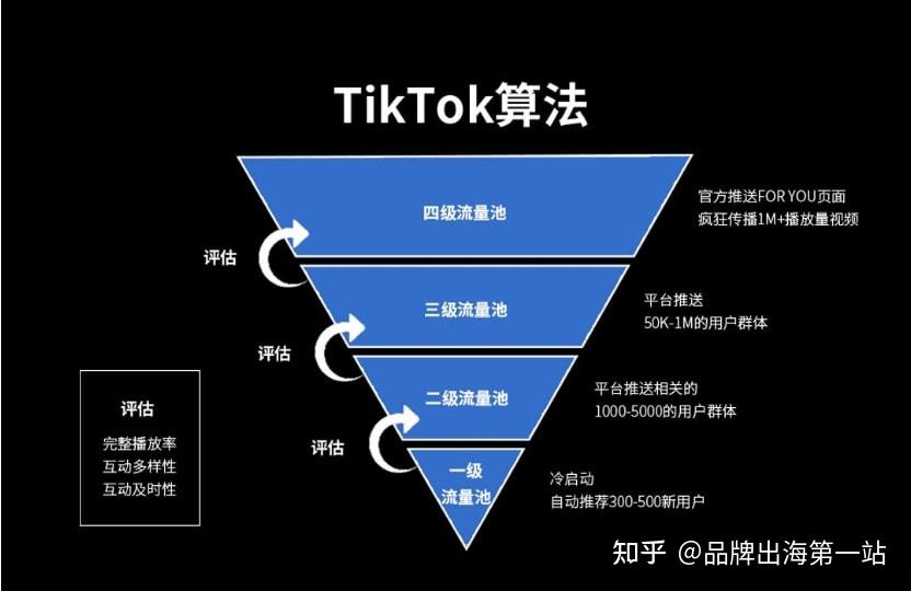 快手点赞自助平台有哪些_快手点赞自助平台有哪些_快手点赞自助平台有哪些