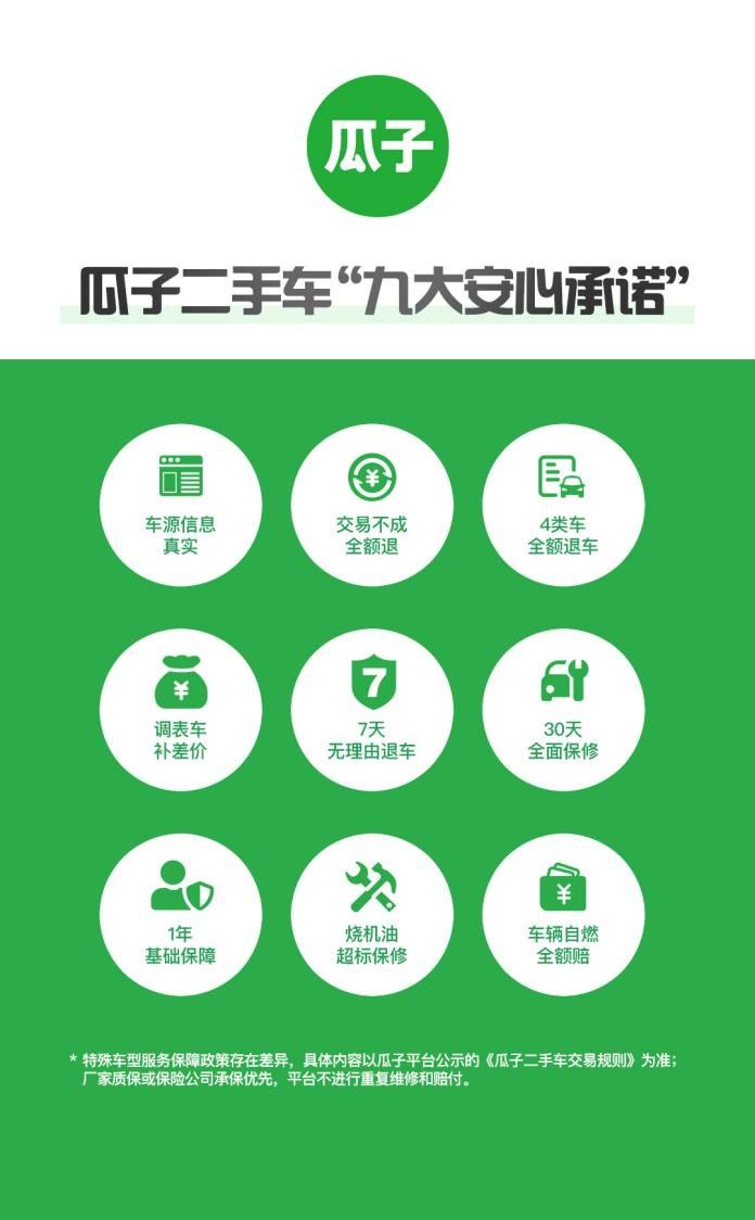 行业热门_ks上热门业务_当前热门服务业