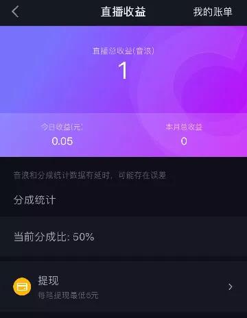怎么提高粉丝量和播放量_怎么提高粉丝量和播放量_怎么提高粉丝量和播放量