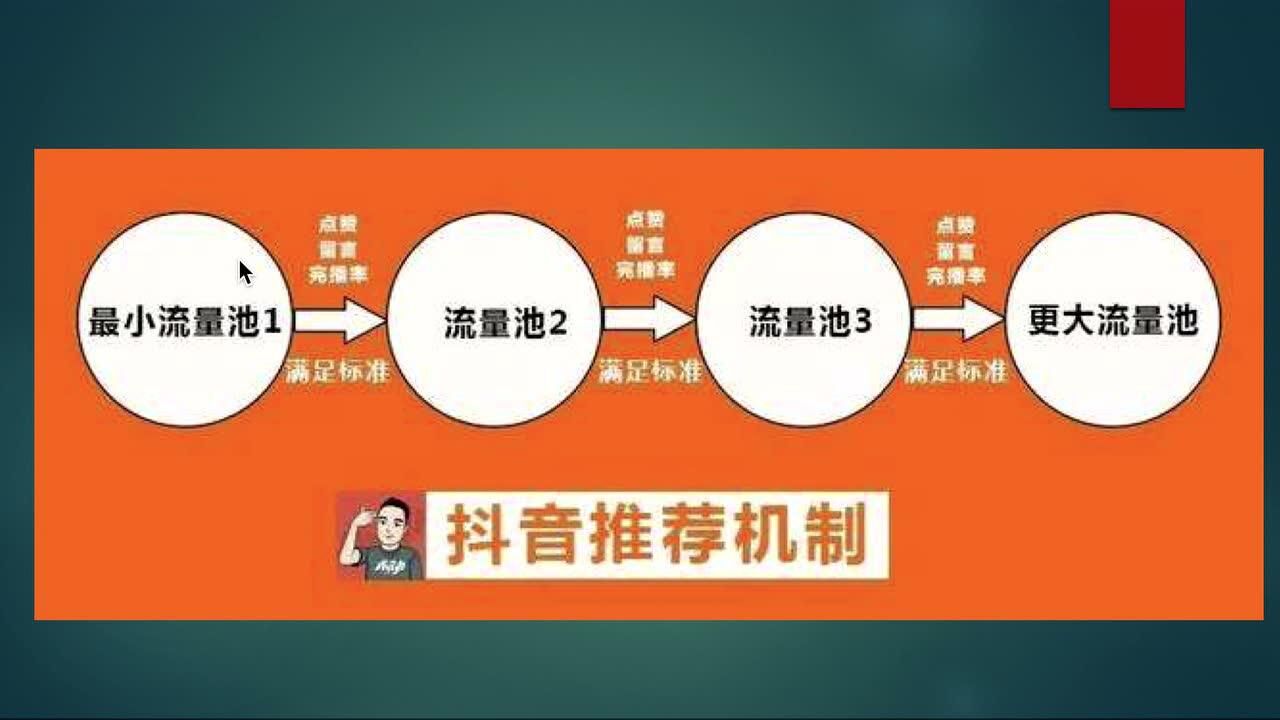 抖音账号如何快速吸粉_抖音号如何快速吸粉_抖音吸粉最快