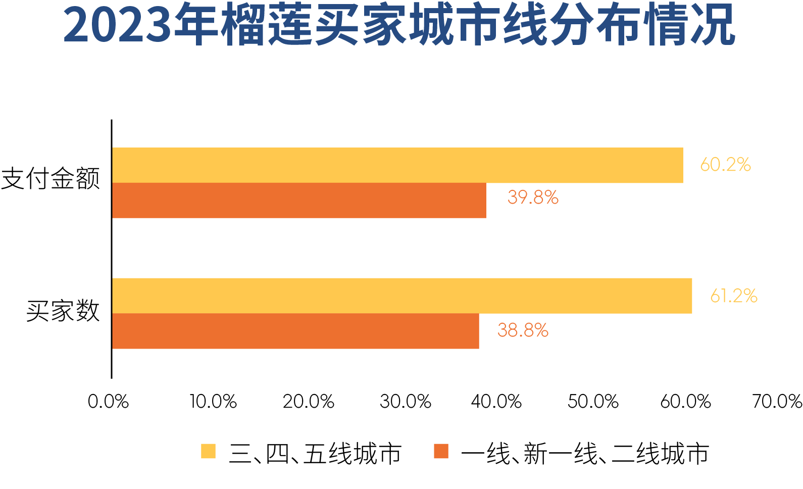 低价自助快手业务平台官网_低价自助快手业务平台有哪些_快手业务低价自助平台超低价