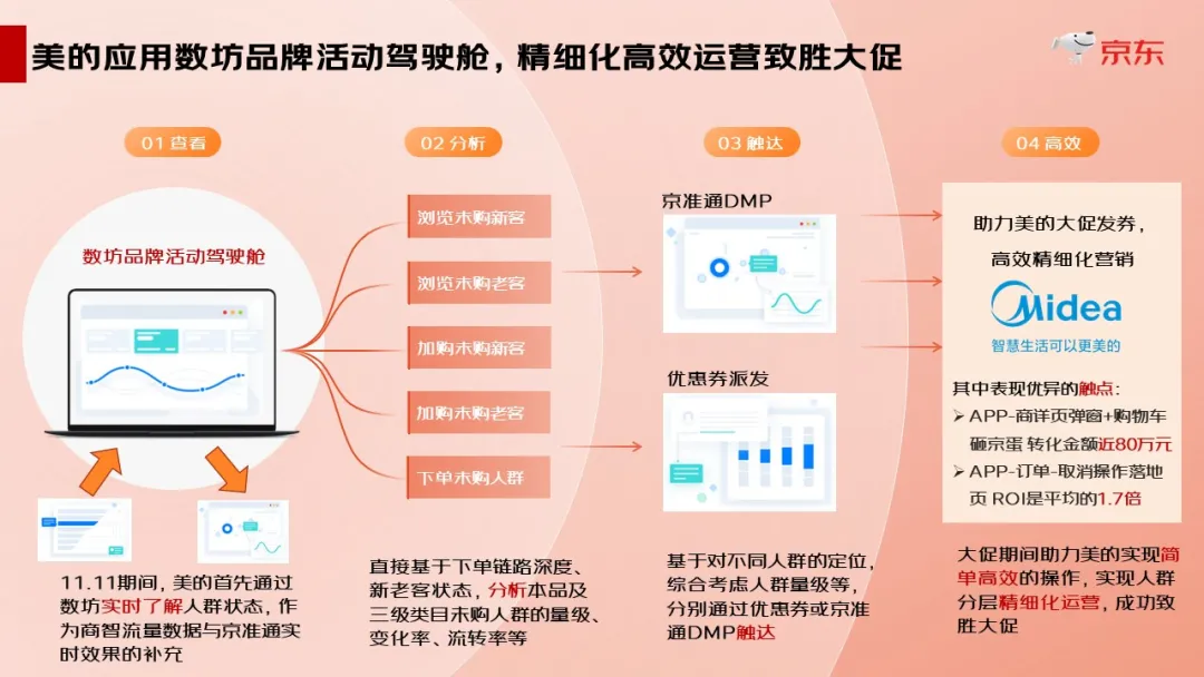 怎么提高粉丝量和播放量_怎么提高粉丝量和播放量_怎么提高粉丝量和播放量