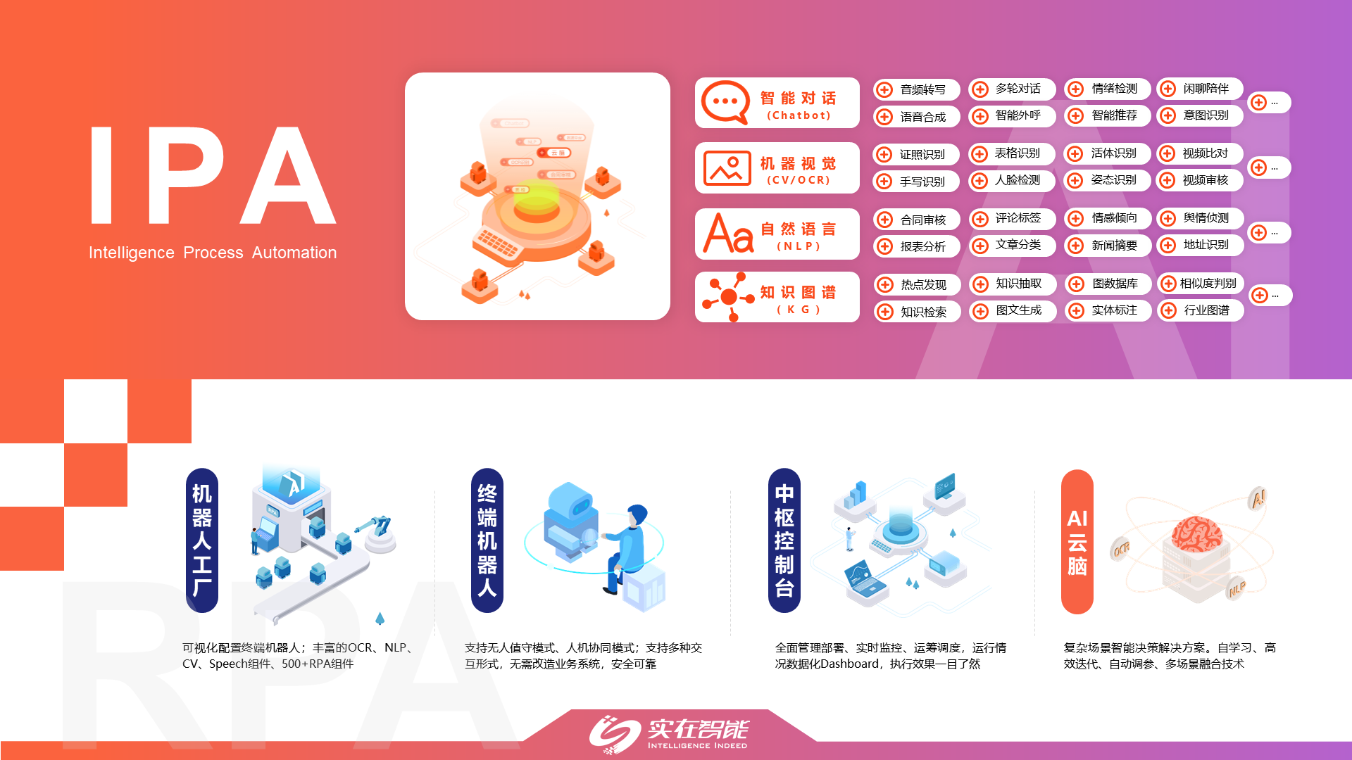 怎么提高粉丝量和播放量_怎么提高粉丝量和播放量_怎么提高粉丝量和播放量