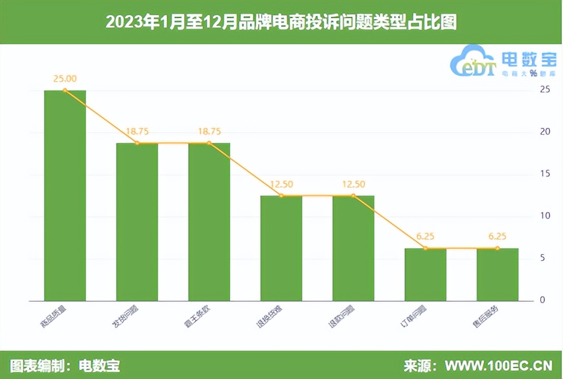 快手粉丝平台+永不掉粉_快手粉丝掉是什么原因_粉丝掉快手平台会封号吗