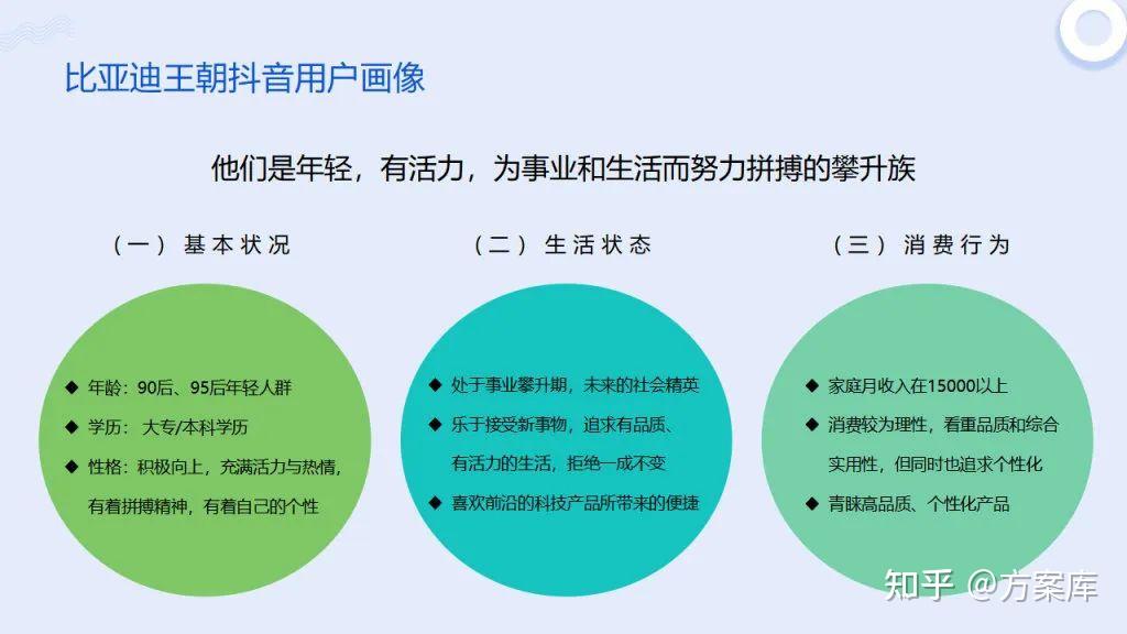 抖音里涨粉丝有钱赚吗_抖音涨粉丝有收入吗_抖音如何付费涨粉丝