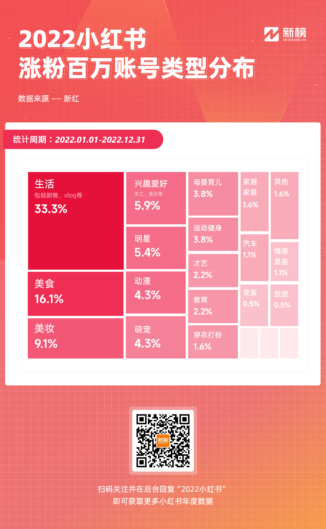 抖音涨粉丝有收入吗_抖音涨粉丝就能赚钱吗_抖音如何付费涨粉丝