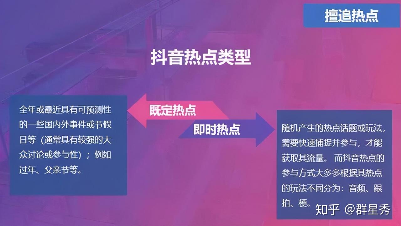 抖音丝粉量增加怎么回事_抖音粉丝量怎么增加_抖音增加粉丝量有啥作用