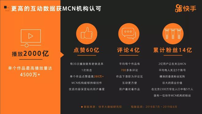 快手刷双击秒刷播放雷神_快手播放量在线下单_快手怎么刷播放量