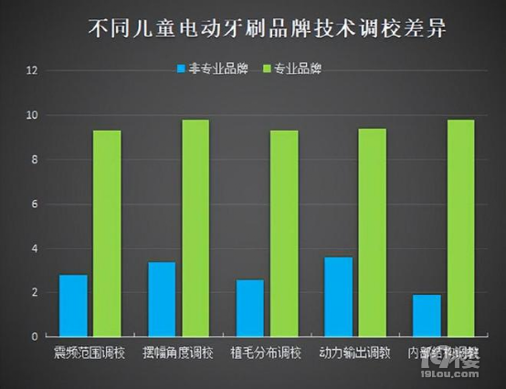 低价自助快手业务平台官网_快手业务低价自助平台超低价_低价自助快手业务平台有哪些
