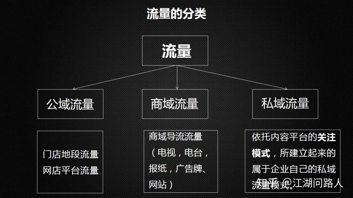 抖音如何付费涨粉丝_抖音涨粉丝就能赚钱吗_抖音里涨粉丝有钱赚吗