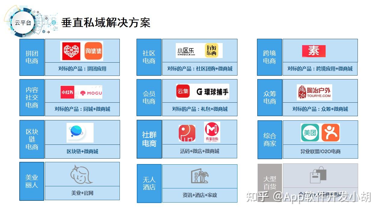 快手刷热门是刷播放还是双击_快手怎么刷播放量_快手刷粉丝量软件