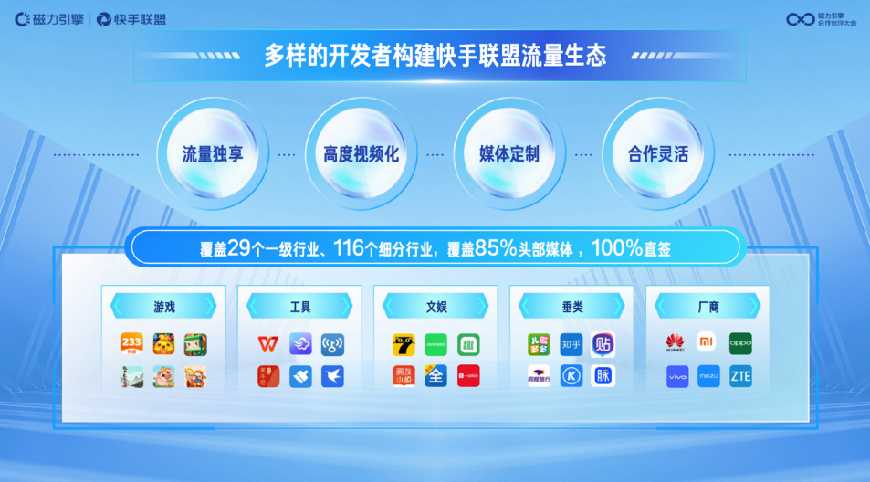 快手粉丝量能赚钱吗_快手粉丝量怎么赚钱_快手粉丝量怎么增加
