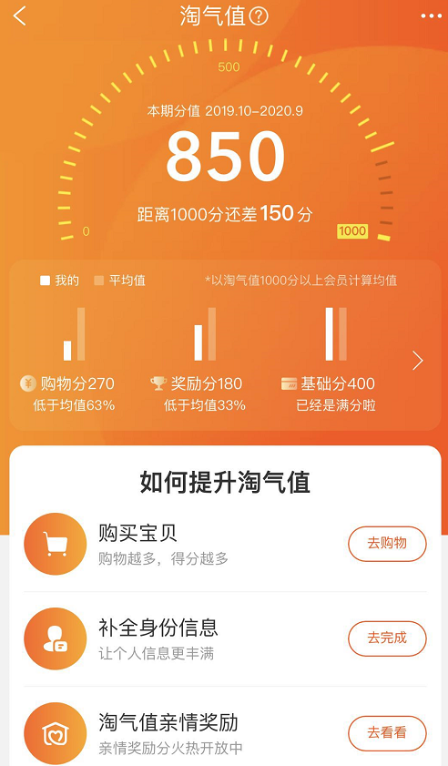 粉丝量怎么增加_粉丝增长百分比怎么算_粉丝量少