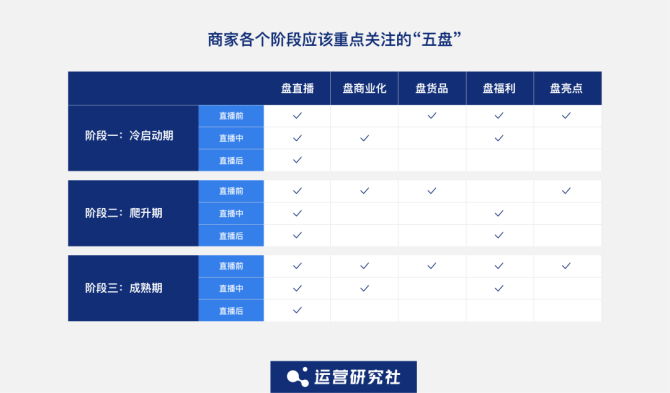 快手粉丝量怎么增加_如何增加快手粉丝量和播放量_快手粉丝量能赚钱吗
