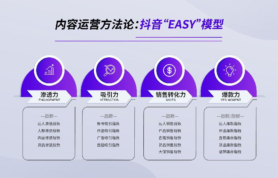 抖音粉丝量怎么增加_抖音粉丝量上去了怎么赚钱_抖音增加粉丝量有啥作用