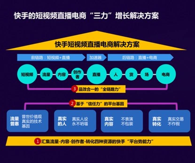 快手掉粉丝是官方在搞鬼吗_快手粉丝平台+永不掉粉_快手粉丝掉是什么原因
