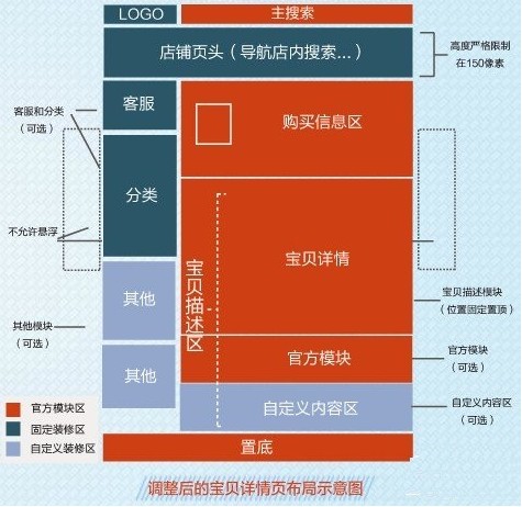 粉丝量少_粉丝量怎么增加_粉丝增多