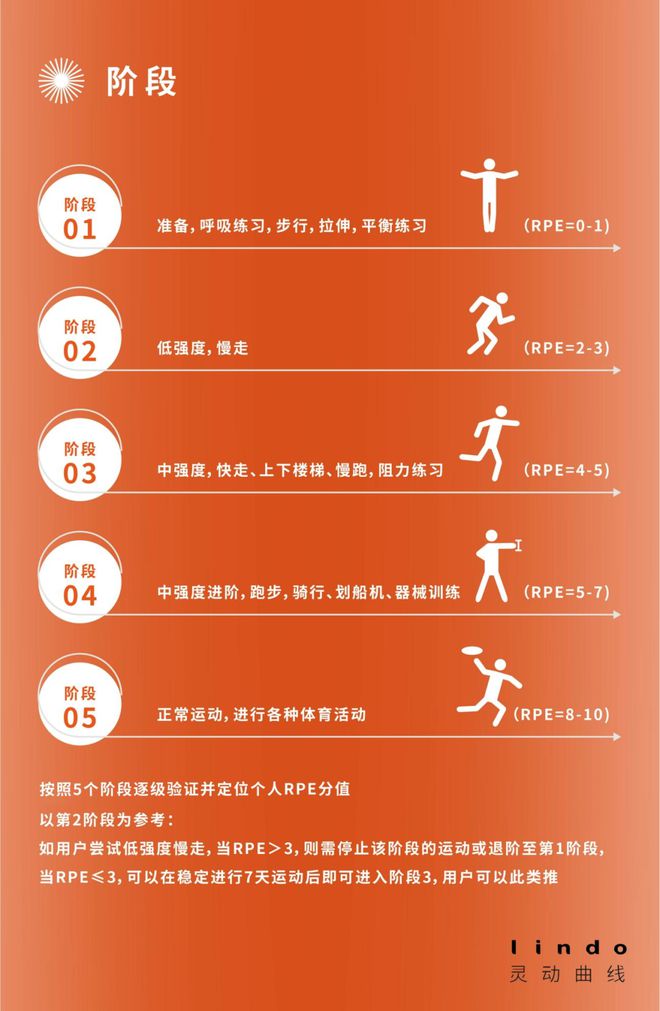 抖音涨粉丝有收入吗_抖音涨粉丝就能赚钱吗_抖音如何付费涨粉丝