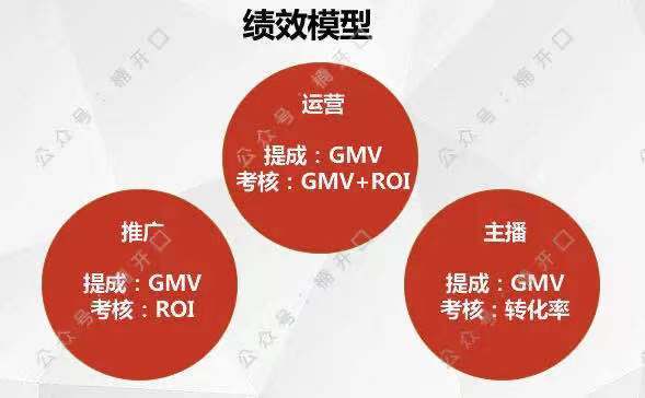 怎么提高粉丝量和播放量_怎么提高粉丝量和播放量_怎么提高粉丝量和播放量
