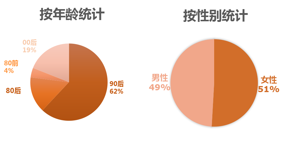 快手获得赞有钱吗_快手获赞一元一百_快手获赞能赚钱吗