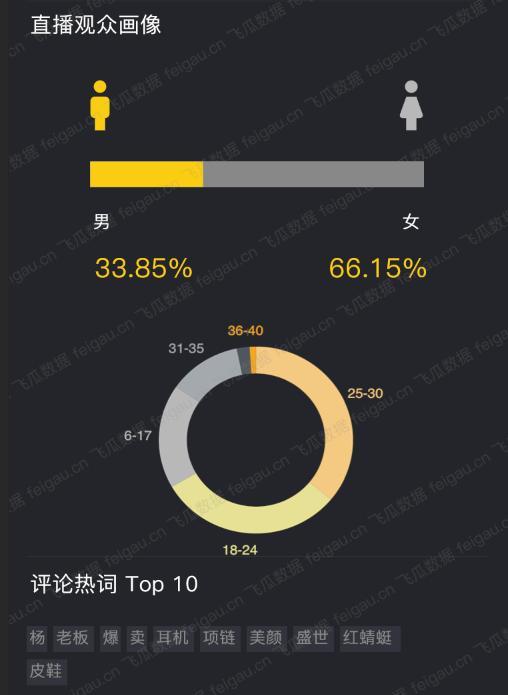 抖音增加粉丝量有啥作用_抖音粉丝量怎么增加_抖音丝粉量增加的原因