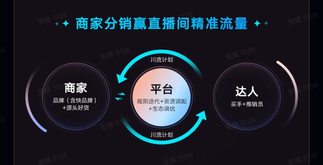 快手点赞自助平台有哪些_快手点赞自助平台有哪些_快手点赞自助平台有哪些