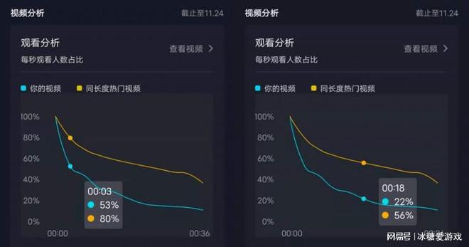快手刷播放双击秒刷免费_快手双击量在线刷网站平台_快手怎么刷播放量