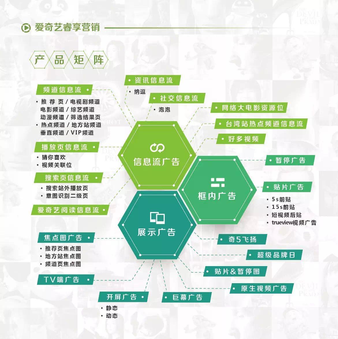 粉丝增长百分比怎么算_粉丝量少_粉丝量怎么增加