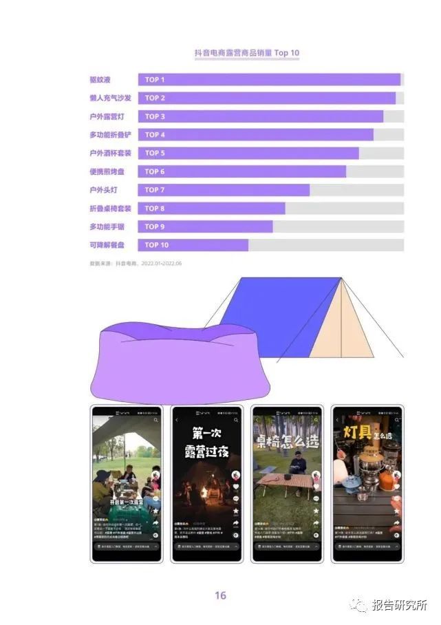 粉丝增多_粉丝量怎么增加_粉丝增长百分比怎么算