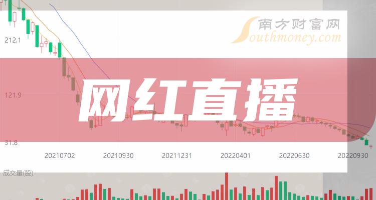 一块钱涨一千粉_一块钱涨一千粉_一块钱涨一千粉