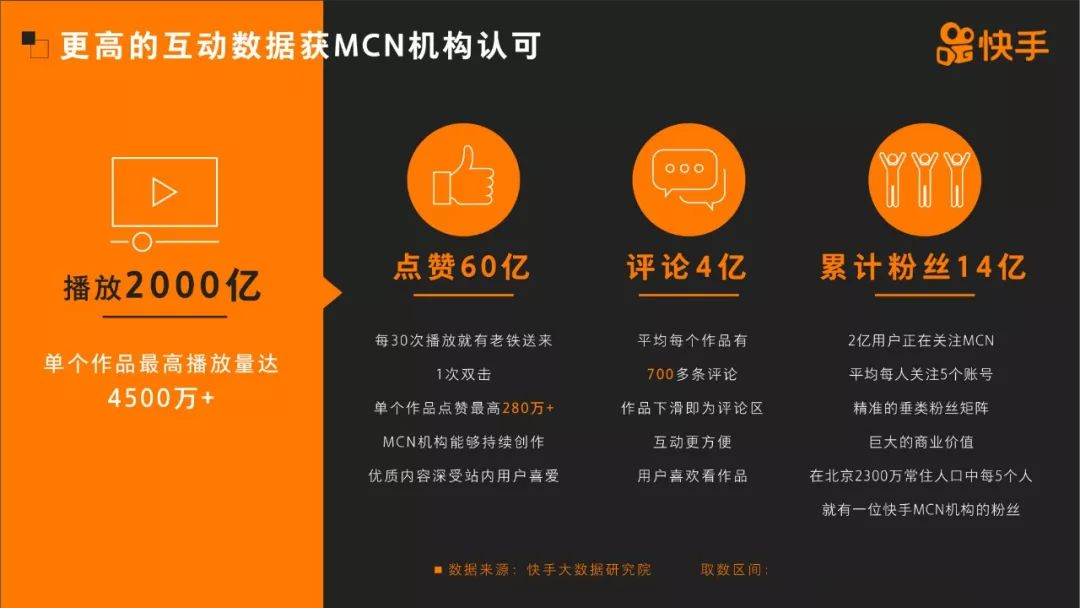 快手充赞100赞_快手充赞100赞_快手充赞100赞