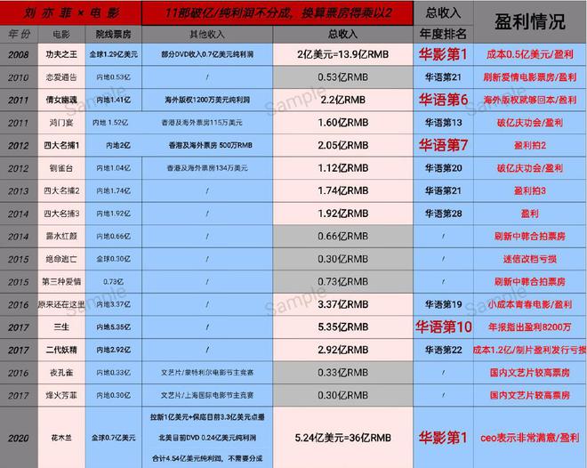 快手粉丝量怎么赚钱_快手粉丝量怎么增加_如何增加快手粉丝量和播放量