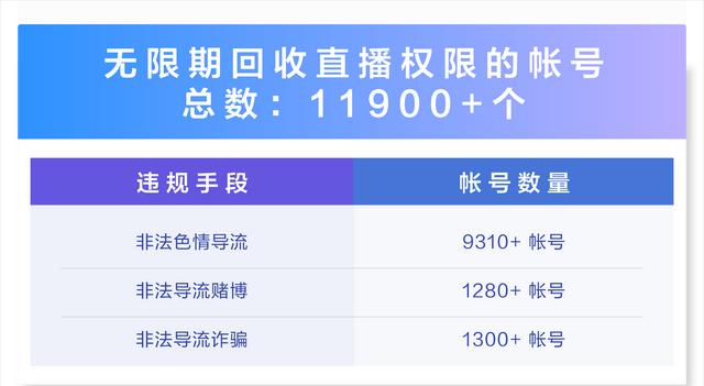 快手粉丝量能赚钱吗_快手粉丝量怎么赚钱_快手粉丝量怎么增加
