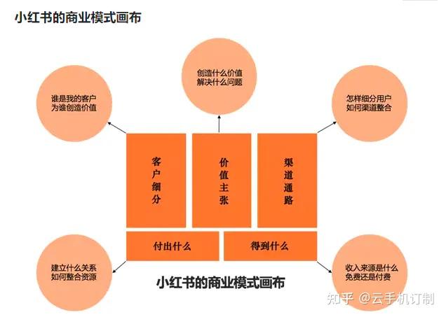 抖音如何付费涨粉丝_抖音里涨粉丝有钱赚吗_抖音涨粉丝有收入吗