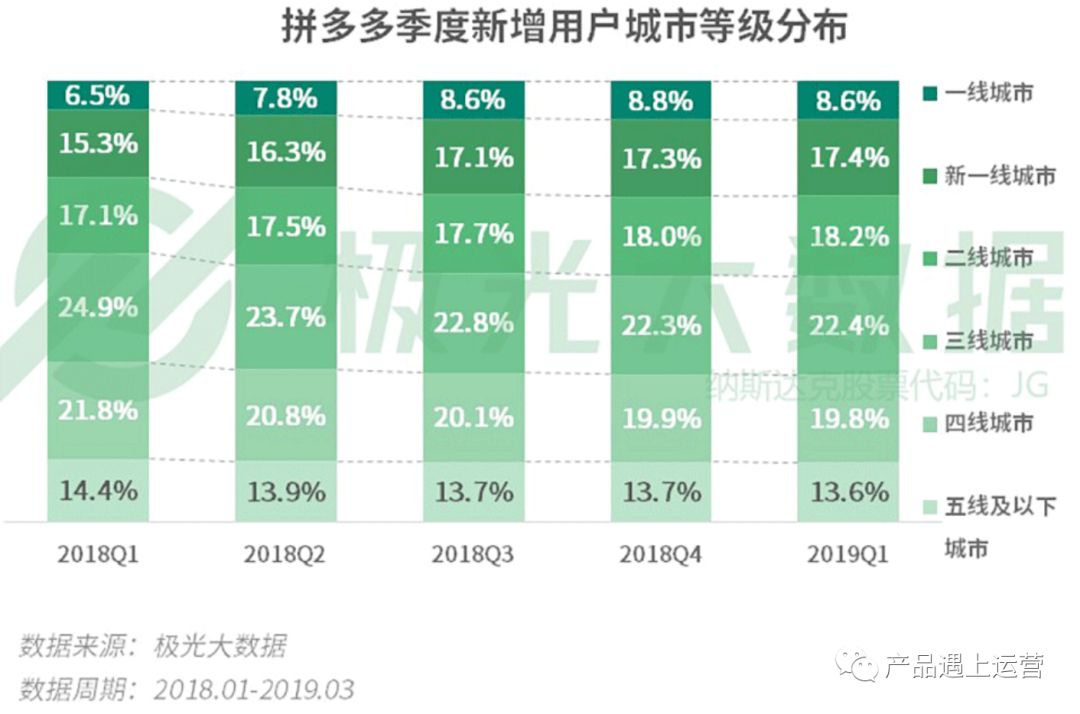快手双击播放量网站下单0.01自助_低价快手刷双击自助下单_快手免费刷双击自助下单秒刷