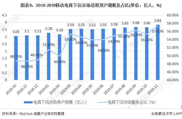 快手粉丝量能赚钱吗_快手粉丝量怎么增加_快手粉丝量怎么赚钱