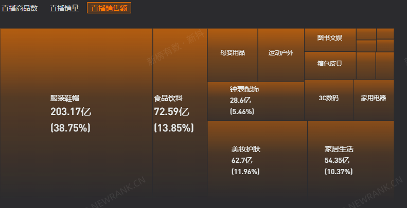 快手刷播放自助下单秒刷_快手怎么刷播放量_快手怎么刷作品赞刷播放