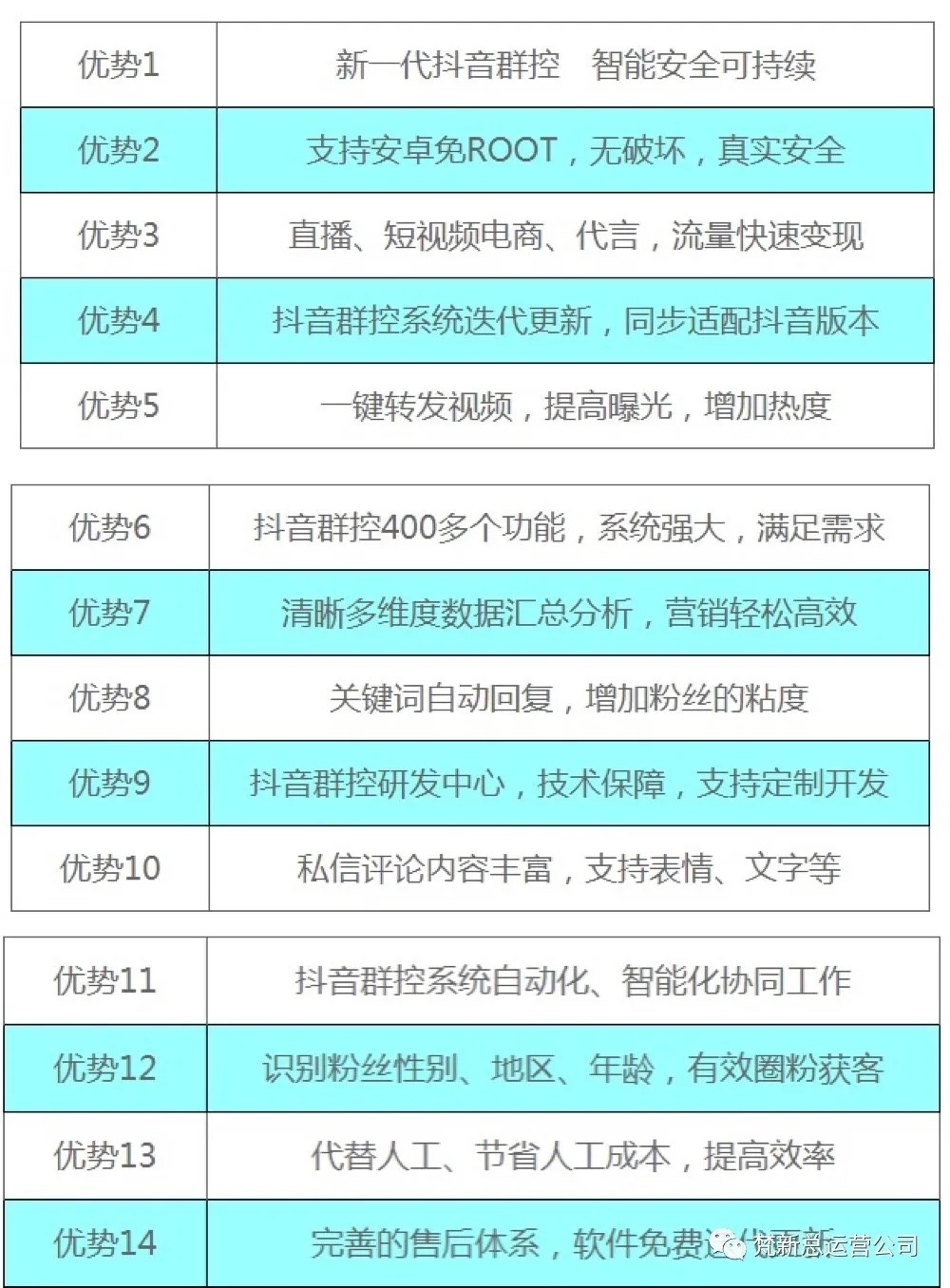 抖音吸粉最快_抖音号吸粉的速度标准_抖音号如何快速吸粉